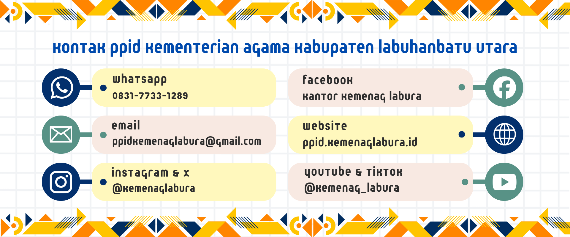 Kontak PPID